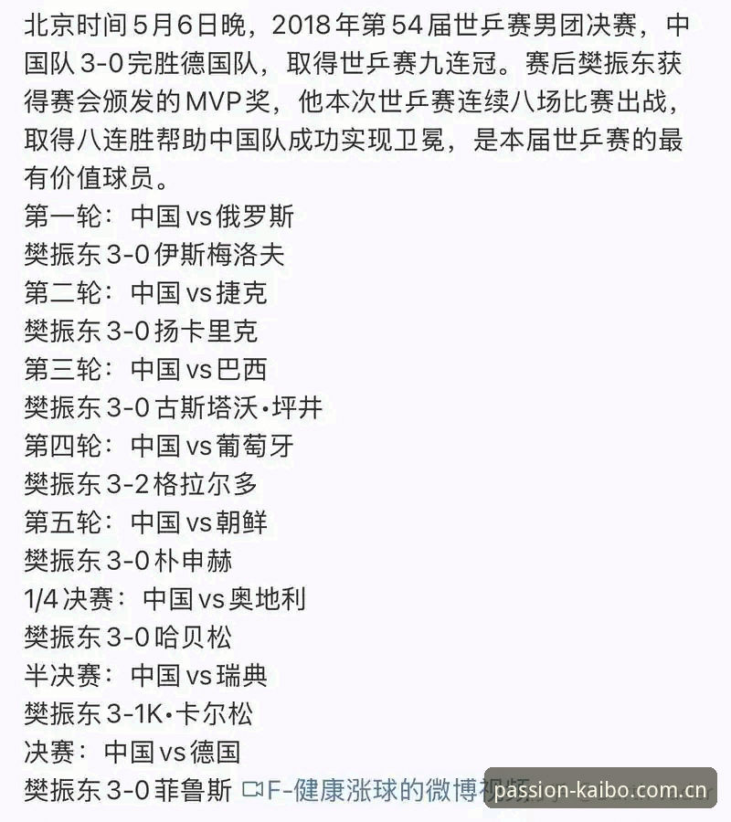 开博体育客户端 掌握德国队世界杯名单解读的实用技巧——从开博体育客户端观赛视角分析